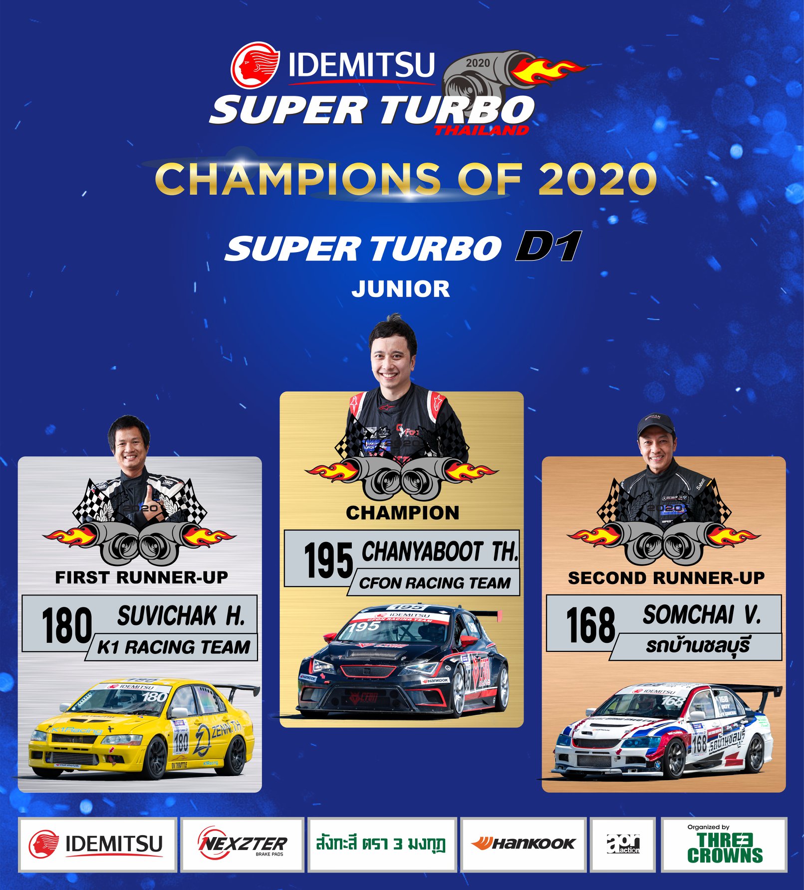 CHAMPIONS Superturbo D1 2020 thailand